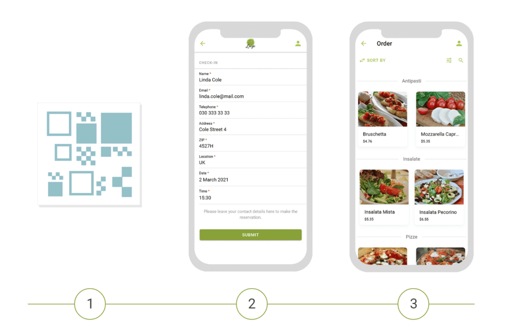 Digitalisation of the gastronomy via digital check-in